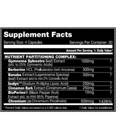 SLIN Max Nutrient Partitioning Complex - Increase Muscle Mass & Size -120ct â 30 Servings - Buy Online on GoSupps.com