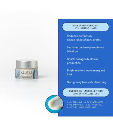 Boomerang Firming Eye Concentrate | Caffeine Eye Cream for Puffiness & Dark Circles | Sulfate-Free Hydrating Formula | 0.5 oz - Buy Online on GoSupps.com