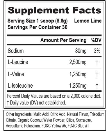 EVLution Nutrition BCAA5000 Lemon Lime - 9.10 oz (258 g) | Premium Amino Acids for Muscle Recovery - Buy Online on GoSupps.com