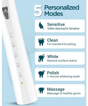 Rechargeable Sonic Electric Toothbrush for Adults and Kids - 8 Brush Heads, 120 Days Use, 5 Modes, 2 Min Timer - Family Gift - White - Buy Online on GoSupps.com