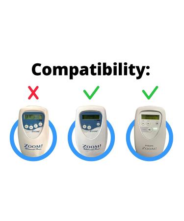 Zoom Light-Compatible Light Guide with Unlimited Chip | Premium Quality - Buy Online on GoSupps.com
