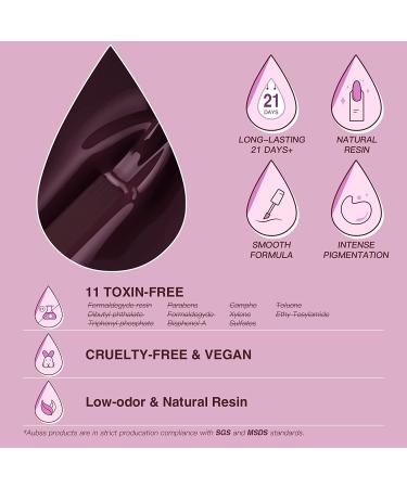 Aubss Red Purple Gel Nail Polish Set - 6 Colors Kit for Women, Soak Off Led Nail Gel - Dusky Rose Collection - Buy Online on GoSupps.com