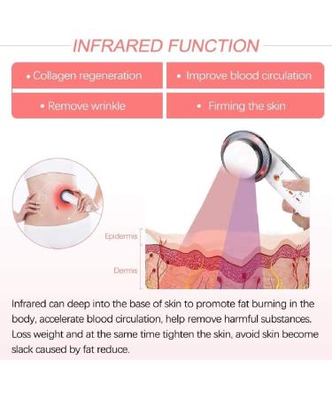 Afatnao 3-in-1 Body Massager Machine for Home Use - Handheld Beauty Skin Care Tool - Buy Online on GoSupps.com