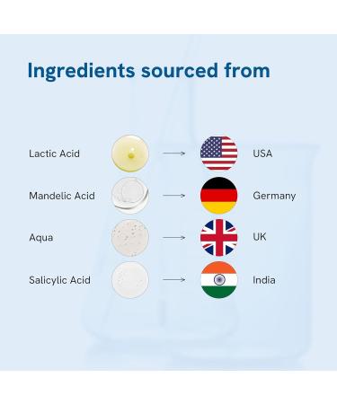 Be.Bodywise 4% AHA BHA Underarm Roll-On 50ml | Odour Prevention Pigmentation Reduction Long-Lasting Deodorant for Sensitive Skin - Buy Online on GoSupps.com