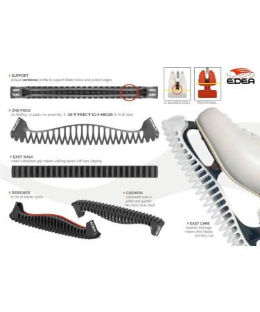 Edea Figure Skates E-Guards - Elegant Black (Medium) | High-Quality Skate Blade Protectors - Buy Online on GoSupps.com