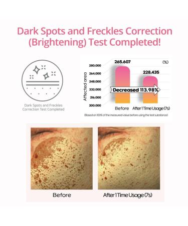 Moisturizing Miracle Serum | Tangerine & Niacinamide for Brightening | Vegan Korean Skincare for Sensitive Skin | 3.38fl.oz. / 100mL - Buy Online on GoSupps.com