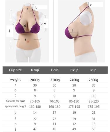 Realistic Silicone Breast Enhancers for Mastectomy | Knobco Soft High Collar Fake Breasts | Perfect for Cosplay & Halloween - 2100g White Skin - Buy Online on GoSupps.com