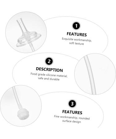 Ibasenice 12 STK Reusable Silicone Straws - Straw Sippy Cup Converter Kit for Baby Bottles - Eco-Friendly Pebble Gel Milk Cup - Transparent (3 Pack) - Buy Online on GoSupps.com
