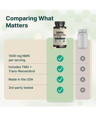 VINATURA NMN Complex Supplement 1325MG - NMN 1000mg with Resveratrol and TMG Support NAD+ 60 Capsules - Buy Online on GoSupps.com