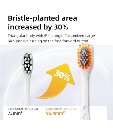 Kissday Electric Toothbrush for Adults | 6 Replacement Brush Heads | SpeedTek One-Click Mode | 1 Charge Lasts 3 Months | Soft Bristles | K1 White - Buy Online on GoSupps.com