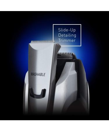 Buy Panasonic Men's All-in-One Rechargeable Facial Beard Trimmer & Total Body Groomer - International Shipping Available - Buy Online on GoSupps.com