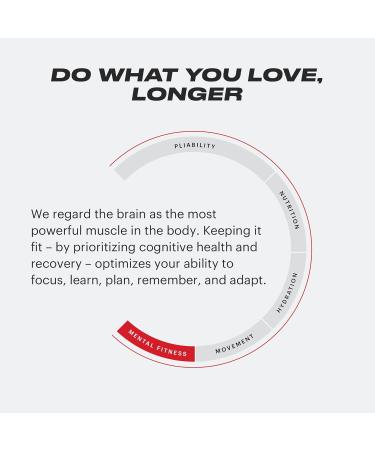 TB12 Recover - Premium Natural Recovery Supplement | Muscle Recovery & Joint Mobility with Tart Cherry Curcumin & More - Buy Online on GoSupps.com