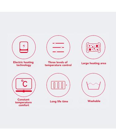 YYQTGG Portable Electric Blanket - 3 Heating Levels & 7 Heating Zones | USB Heating Shawl for Outdoor Comfort - International Shipping Available - Buy Online on GoSupps.com