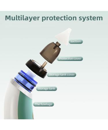 Pregnancy Must-Haves: Electric Nose Suction for Babies - Newborn Essentials & Baby Gift - Buy Online on GoSupps.com