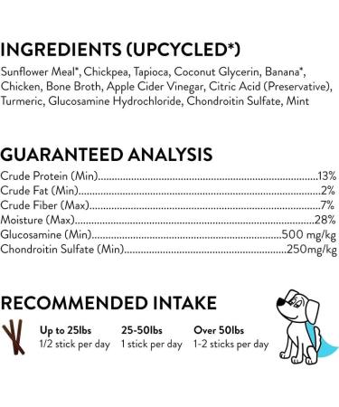 Shameless Pets Banana Bone-Anza Dental Stick Dog Treat 204 g Banana/Bone Broth/Mint - 204 g Dental Stick - Buy Online on GoSupps.com