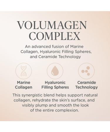 Consult Beaute Volumagen - Collagen Anti-Aging Serum for the Face - Hyaluronic Acid - Skin Nourishing & Plumping - Hydrates and Temporarily Fills for Smoother Bouncy Skin - 2 Oz. Duo (2 Piece Set) - Buy Online on GoSupps.com