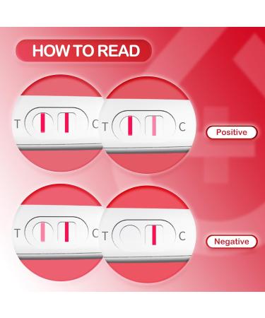 AssuTest Menopause Test Kit - Rapid Perimenopause Testing at Home | 5 Min Results | 5 Tests Included - Buy Online on GoSupps.com