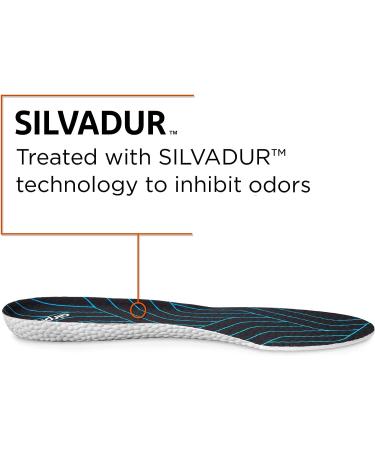 Air Plus Energy Cushion Insoles - Men's Size 7-13 | Super Bounce Technology - Buy Online on GoSupps.com