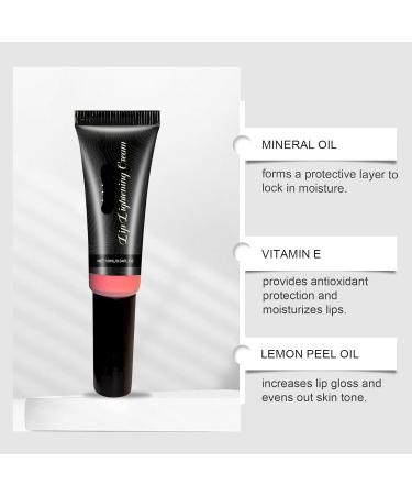 TS TAC-SKY Lip Brightening Balm Long-Lasting Moisturizing Lip Care Enhances Lip Color Nourishes & Protects Easy To Use(2PCS) - Buy Online on GoSupps.com