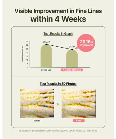 Donginbi LAB 1899 Red Ginseng Collagen Hand and Body Care Set - Firming & Glowing, Hand Cream(1.69 floz) & Body Lotion(8.45 floz), Moisturizer for Dry Skin, Korean Ginseng Skin Care Set Gifts - Buy Online on GoSupps.com