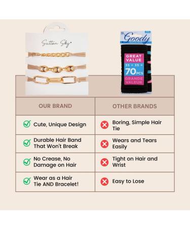 Elastic Hair Tie Bracelets for Women - No Damage, No Crease - 3 Pcs (Mocha Brown) - Buy Online on GoSupps.com