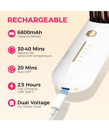 FRANO Cordless Hair Straightener Brush - Portable Mini Hot Comb for Travel Fast Heating & Negative Ions - USB & Type-C Charging - Lightweight & Stylish (White - Buy Online on GoSupps.com