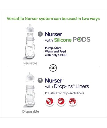 Playtex Baby Anti-Colic Nurser Bottle with Pre-Sterilized Disposable Drop-Ins Liners CloserTo Breastfeeding - 8 Oz Bottles - 3 Count - Buy Online on GoSupps.com