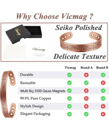 Vicmag 2PCS Lymphatic Drainage Copper Magnetic Cuff Bangles for Men Women - Adjustable Size, Ultra Strength 99.99% Solid Pure Copper (Tree Copper) - Gift Box Included - Buy Online on GoSupps.com