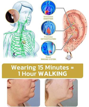 Lymphvity Magnetic Therapy Earrings - Germanium Acupressure for Men & Women | Reduce Swelling & Enhance Lymphatic Health (Silver & Black) - Buy Online on GoSupps.com