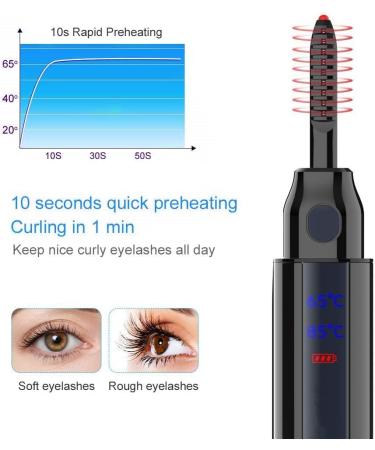 Heated Eyelash Curler Electric Eyelash Curler USB Rechargeable Eyelash Brush with LED Display 2 Temperature Gears 10S Quick Heating Eyelash Comb for Girls Women Gift - Buy Online on GoSupps.com