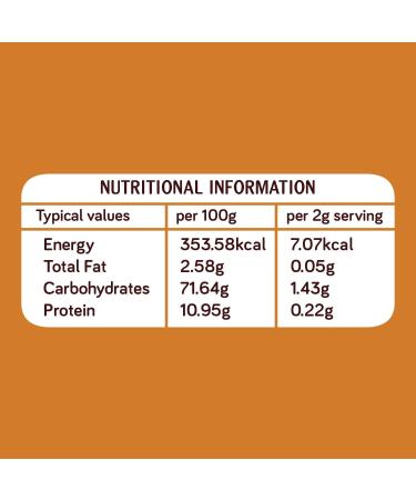 KILLI Sitharathai | Kulanjan | Lesser Galangal | Chitharathai Infusion Crushed 100g - Buy Online on GoSupps.com