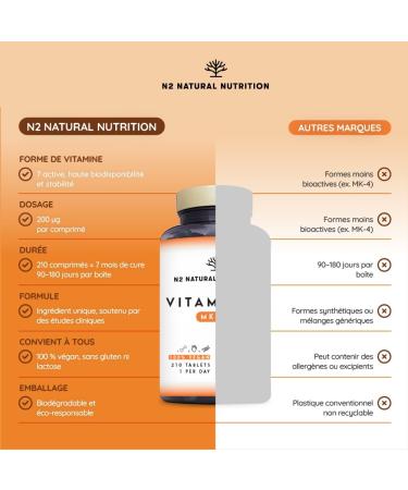 Vitamine K2 MK-7. Compl ment alimentaire. 210 Capsules pour 210 jours avec M naquinone et Chlorophylle. Marquage CE. N2 Natural Nutrition. - Buy Online on GoSupps.com