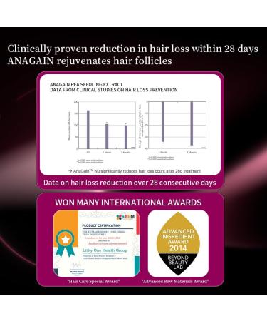 DONEO Biotin 11 000 mcg Gummies for Hair Growth Skin & Nails - Vegan B7 Supplement for Extra Strength - Suitable for Men & Women - Supports Stronger Hair Strong Nails & Radiant Skin - 45 Capsules - Buy Online on GoSupps.com