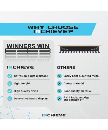 iachieve Stainless Steel Medal Hanger Display Rack - Black Sports Winners Medal Holder - Buy Online on GoSupps.com
