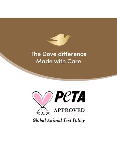 Dove Summer Revived Medium to Dark Gradual Tanning Lotion for a gradual tan and natural radiant glow non greasy self-tan for all skin types 200 ml Gold 200 ml (Pack of 1) - Buy Online on GoSupps.com