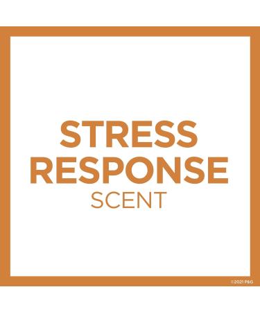 Secret Clinical Strength Clear Gel Deodorant Stress Response 1.6 Oz (Pack of 2) - Long-Lasting Stress Protection - Buy Online on GoSupps.com