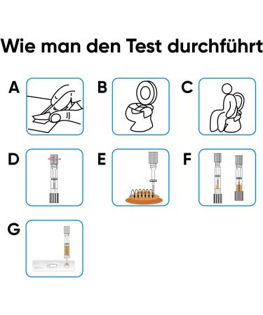 Wondfo Darmest Quick Test FOB - 3 Pack Self-Test for Intestinal Health | Early Detection of Occult Blood in Stool - Buy Online on GoSupps.com