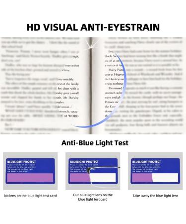 FONHCOO Half-Rim Reading Glasses for Men & Women - Blue Light Filter Visual Aid for Seniors - 1.5x Power Black Frames - Buy Online on GoSupps.com