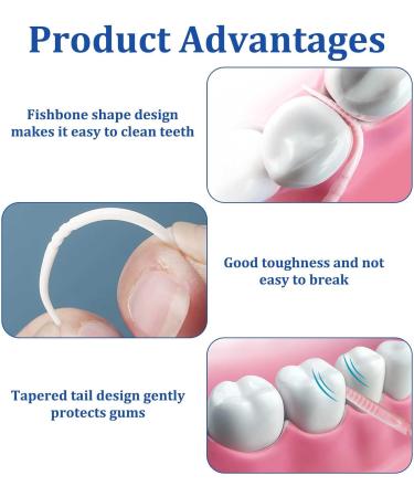 Buy Colored Plastic Toothpicks - 240 Double-Sided Tooth Sticks in Soft Box | Ideal for Kids & Seniors - White Pink Green Blue | International Shipping - Buy Online on GoSupps.com