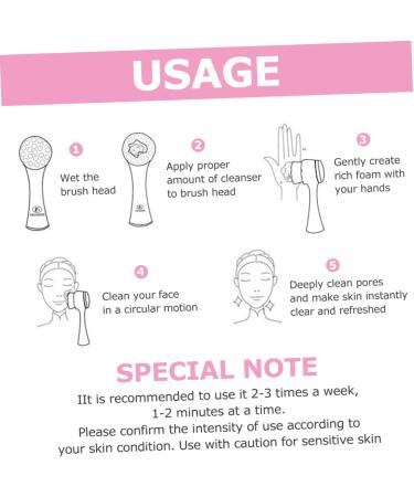 minkissy Multifunctional Facial Cleansing Brush Removing Deep Face Brush Nose Exfoliating Brush for Cleaning Electric Face Cleaner Face Washing Brush Facial Brush 3D Double Sided Face Soap 13X5.5cm - Buy Online on GoSupps.com