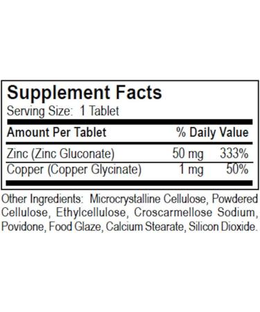 Dialyvite - Zinc 50 Plus Copper - 90 Tablets - Buy Online on GoSupps.com