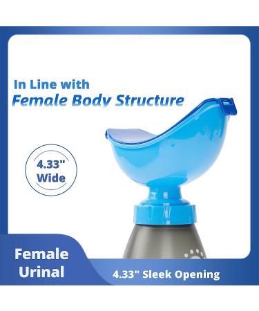 Gowgelit Female Urinal - Wide Opening, Odor Resistant, Leakproof Pee Bottle for Women - Ideal for Camping, Travel, and Elderly Care (Blue) - Buy Online on GoSupps.com