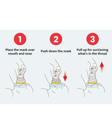 LifeVac Home Kit - Choking Rescue Device Home Kit for Adult and Children Airway Clearance Device for Choking - Buy Online on GoSupps.com