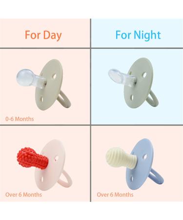 Colour Dummies 4 Pack - BPA Free Baby Pacifiers Round Nipple Soothers for 0-18 Months - Natural Rubber Latex - Buy Online on GoSupps.com