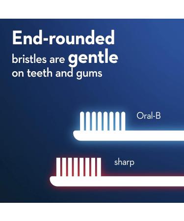 Oral-B Cavity Defense Toothbrush Medium 6 Count ORAL-B CAVITY DEFENSE TOOTHBRUSH MEDIUM 6 CT - Buy Online on GoSupps.com