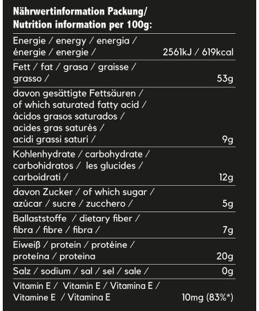 Seitenbacher Noble Nut Mix - Finest Whole Nuts No Additives Untreated 175g - Buy Now! - Buy Online on GoSupps.com