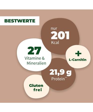 Premium Chocolate Protein Meal Replacement Shake - 25 Meals + Shaker | Ideal for Diet & Meal Prep - Buy Online on GoSupps.com