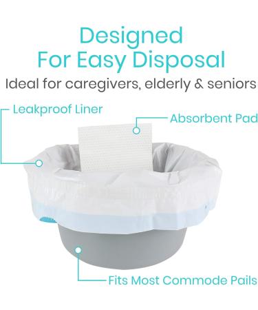 Vive Commode Liners with Absorbent Pads (6 Pack) - Disposable Porta Potty Bags for Bariatric Folding Buckets - Leakproof Bedside Chair Replacement - Buy Online on GoSupps.com
