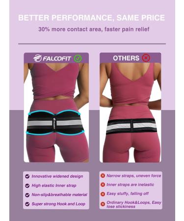 Si Belt Lower Back & Pelvic Support for Men & Women | Relieves Sciatica & Lumbar Pain | Widened Hip Belt (Large: Hip Size 44-57) - International Shipping Available - Buy Online on GoSupps.com
