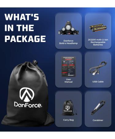 DanForce USB Rechargeable LED Headlamp with Red Light | Ultra Bright 1080 Lumen Headlamp Flashlight for Camping and Outdoors | Zoomable IPX54 Headlight for Adults - Buy Online on GoSupps.com